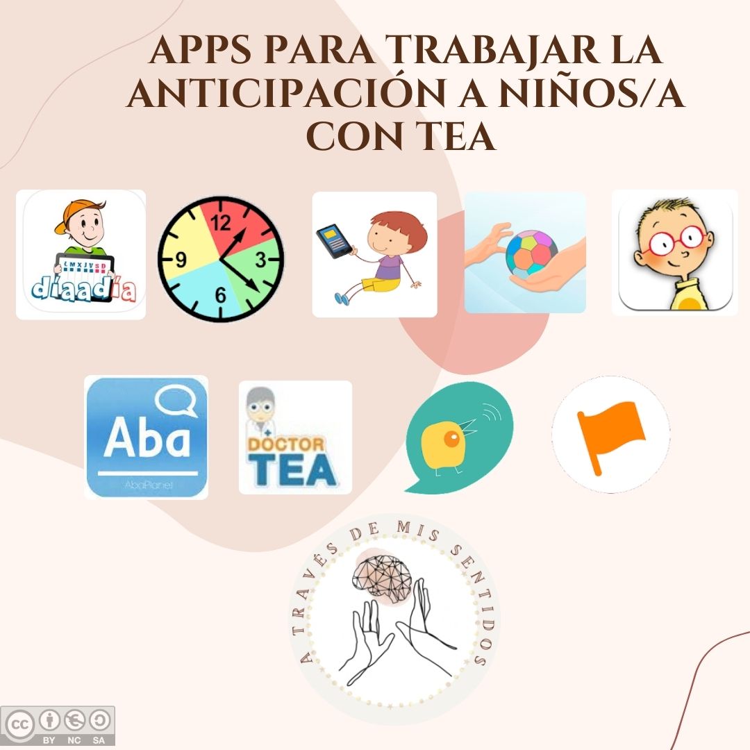 App para anticipicar tea