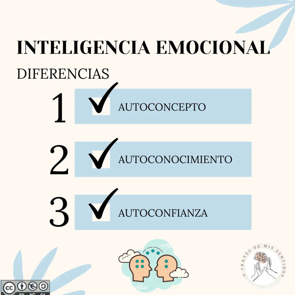 Diferencias inteligencia emocional