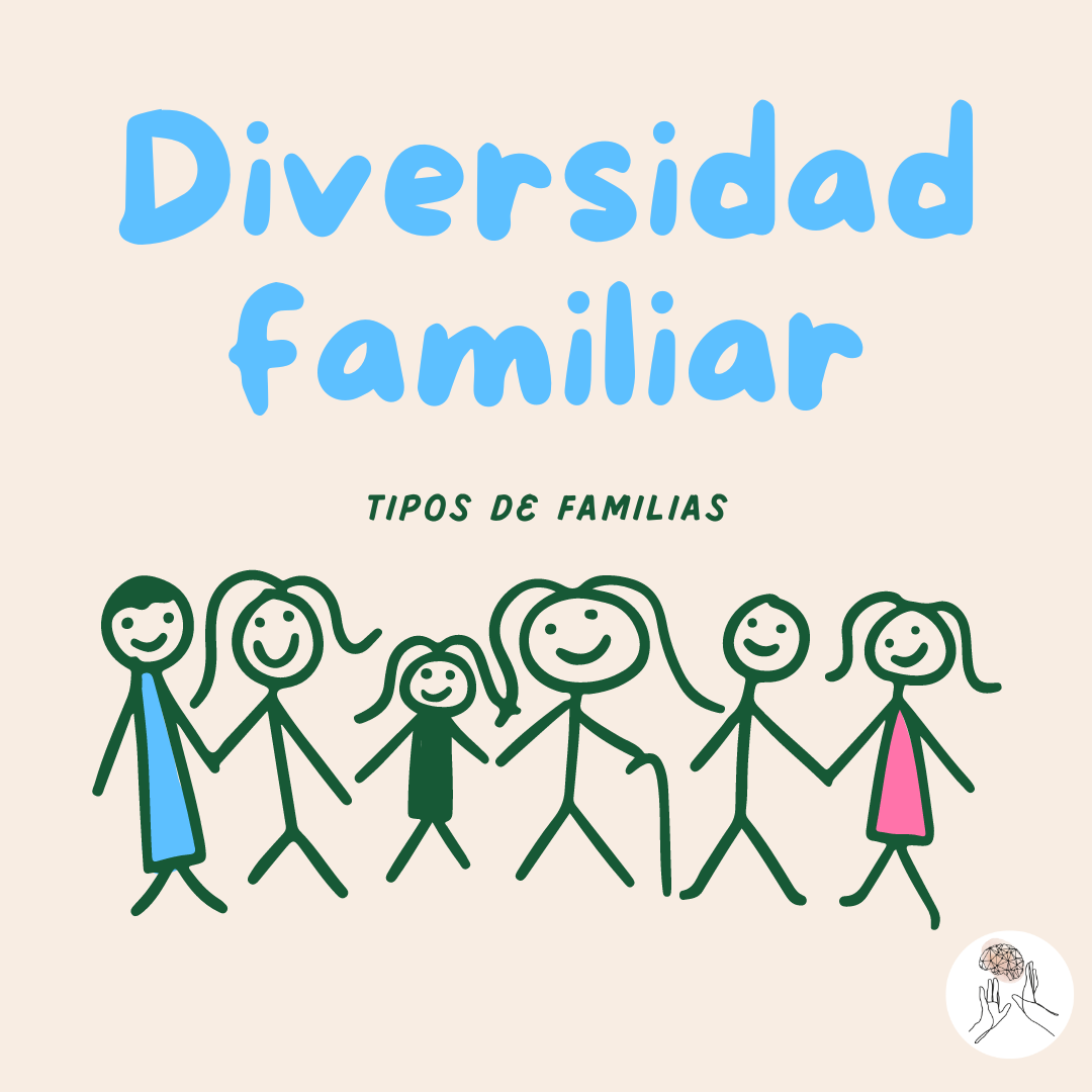 Diversidad familiar