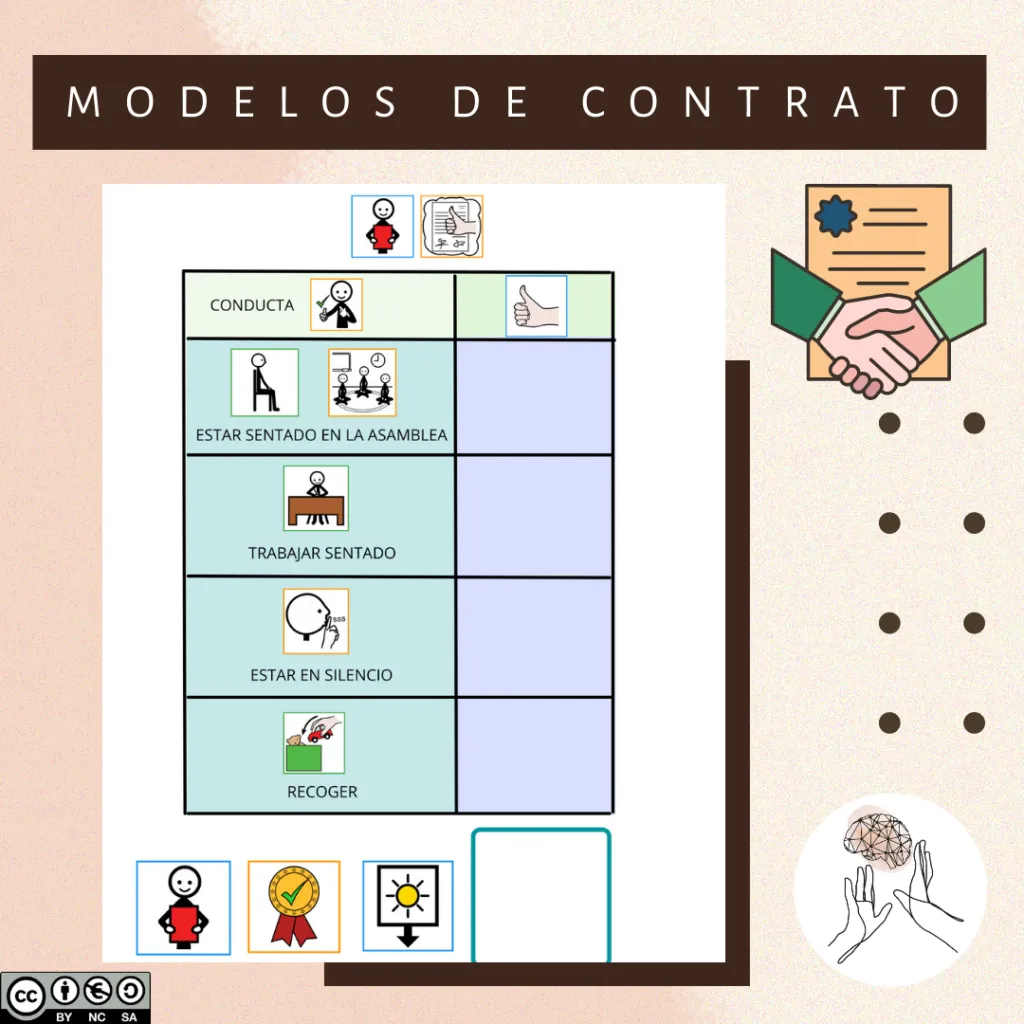 Modelos de