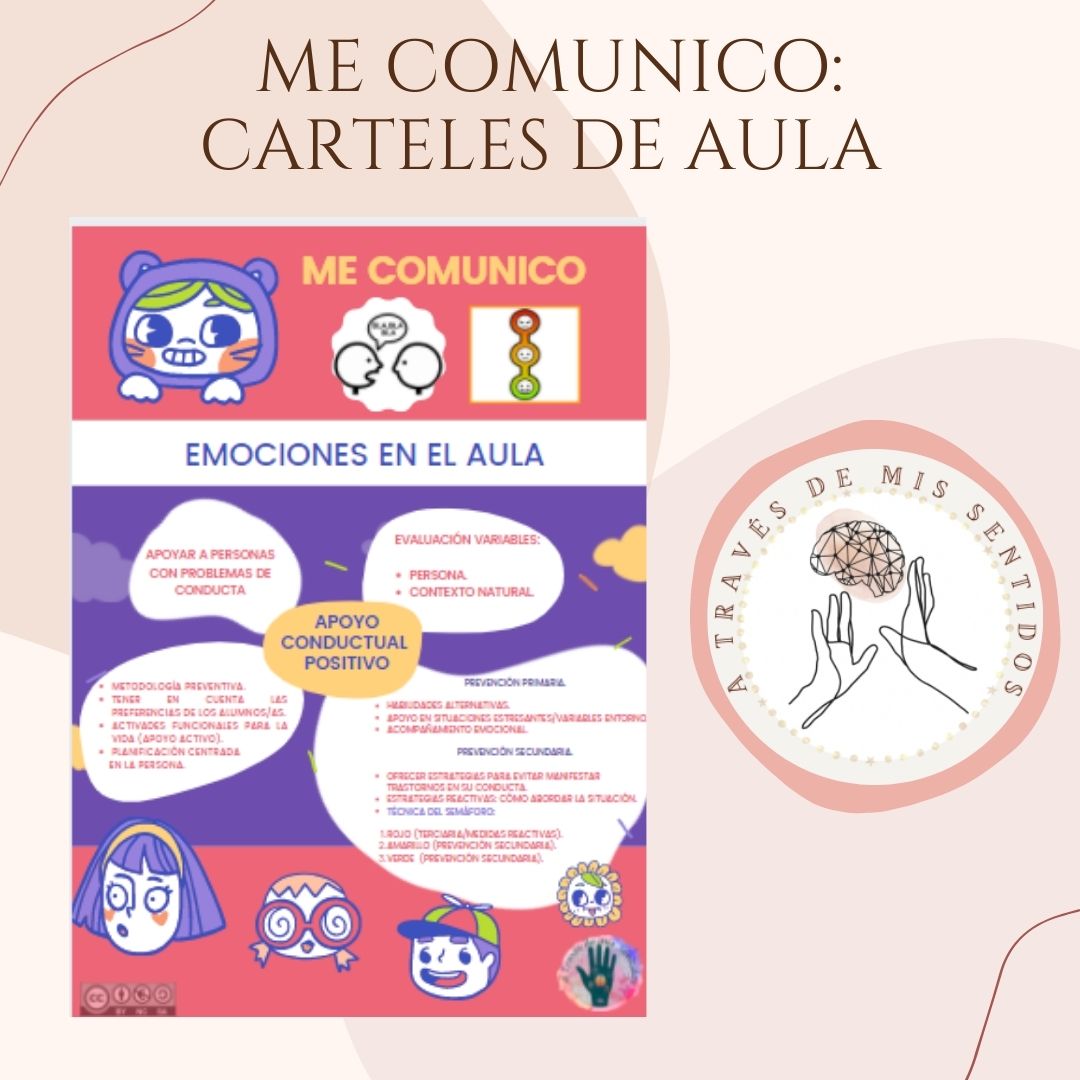 Presentacion me comunico 1