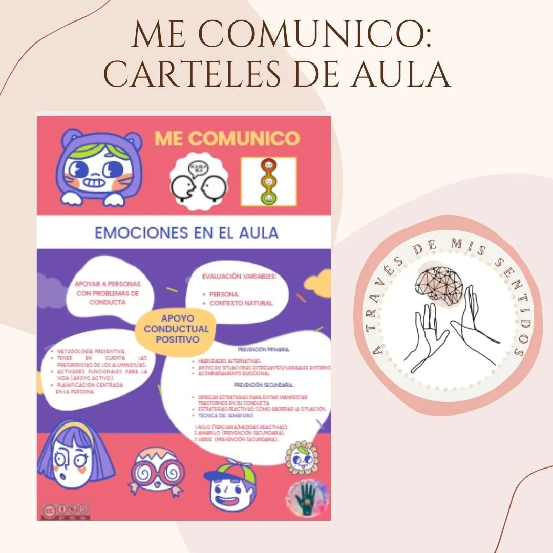 Presentacion me comunico 1