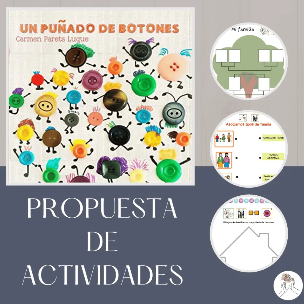 Propuesta de actividades