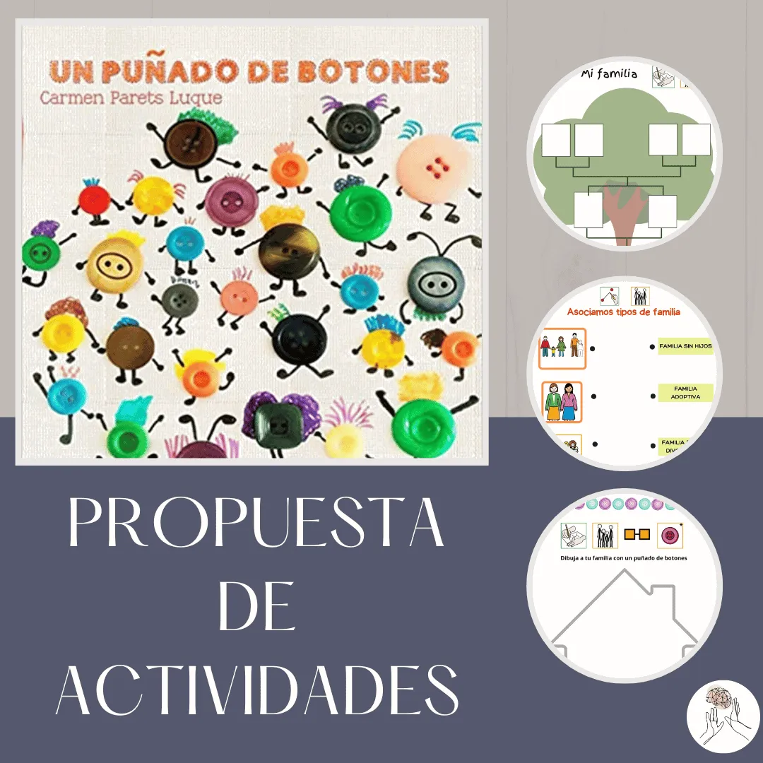 Propuesta de actividades