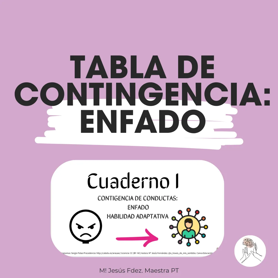 Tabla de contingencia enfado